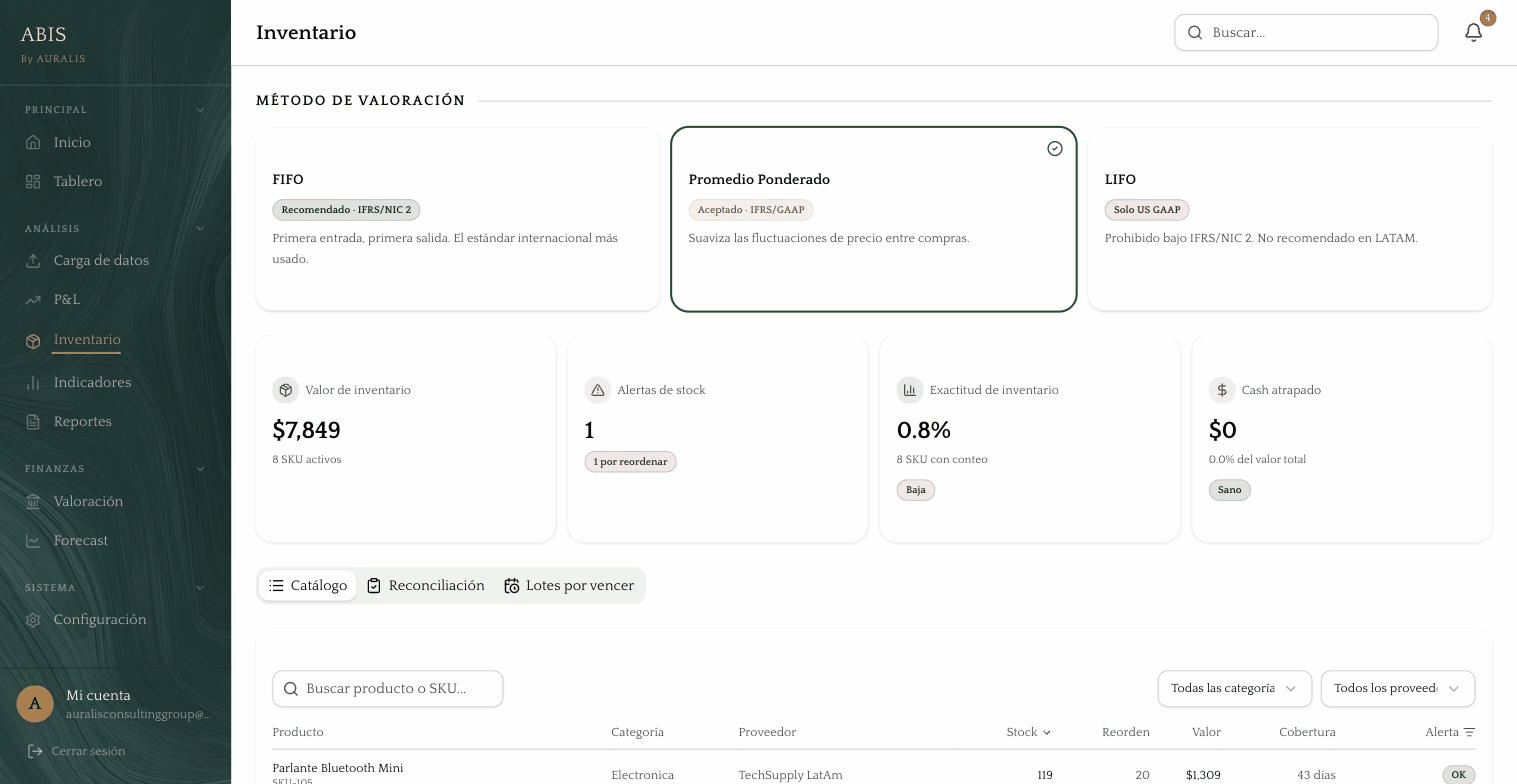 Recorrido en vivo por el dashboard de ABIS