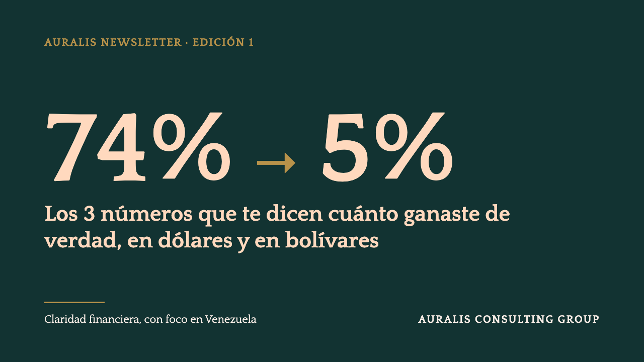 74% a 5%: los 3 números que te dicen cuánto ganaste de verdad